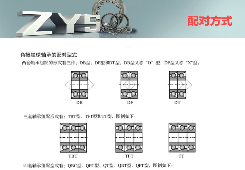 滾珠絲杠球軸承BS3062