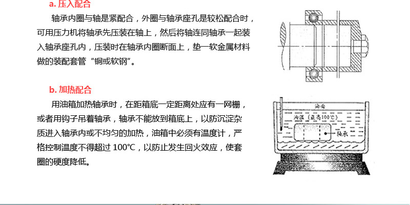 滾珠絲杠球軸承BS3062